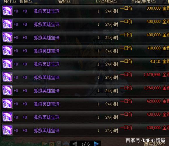 dnf所有属性强化+10的宝珠叫什么