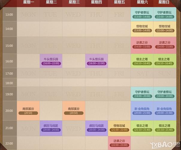 2024dnf代币券活动在哪找