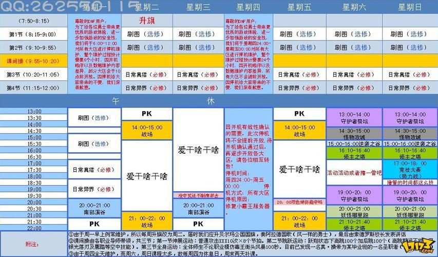 我想知道DNF所有限时活动的具体时间以及内容