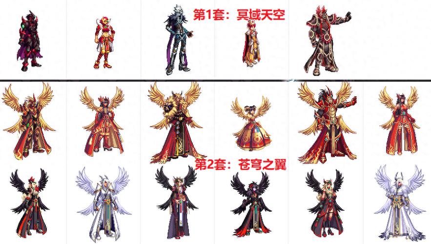 DNF天空套装是什么样子有图吗?什么属性?