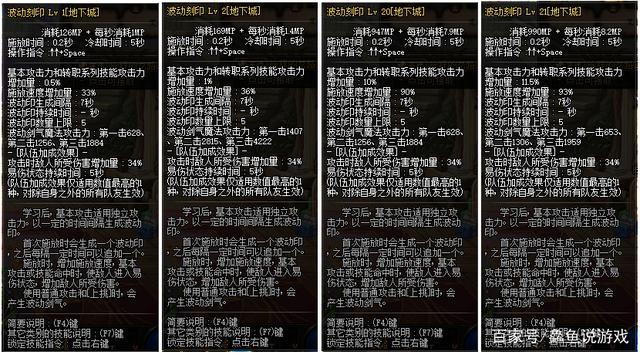 DNF波动刻印数量是怎么增加的