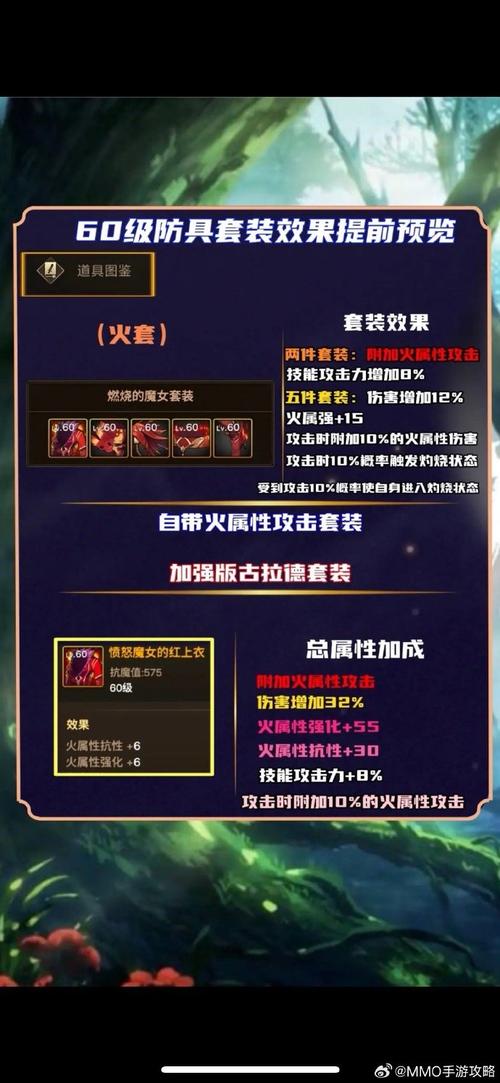 DNF的剑魂怎样正确加点?怎样加时装属性?穿什么装备