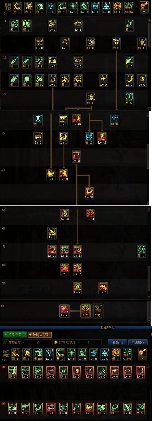 DNF里的剑魂怎么加点呀?谁能告诉下啊?