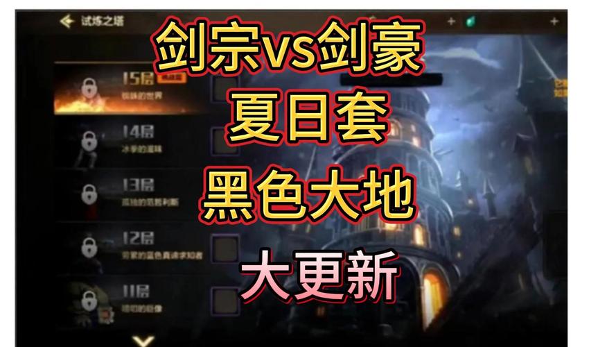 dnf剑宗和剑豪哪个好