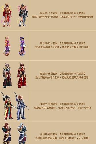dnf国庆套,2023dnf国庆套