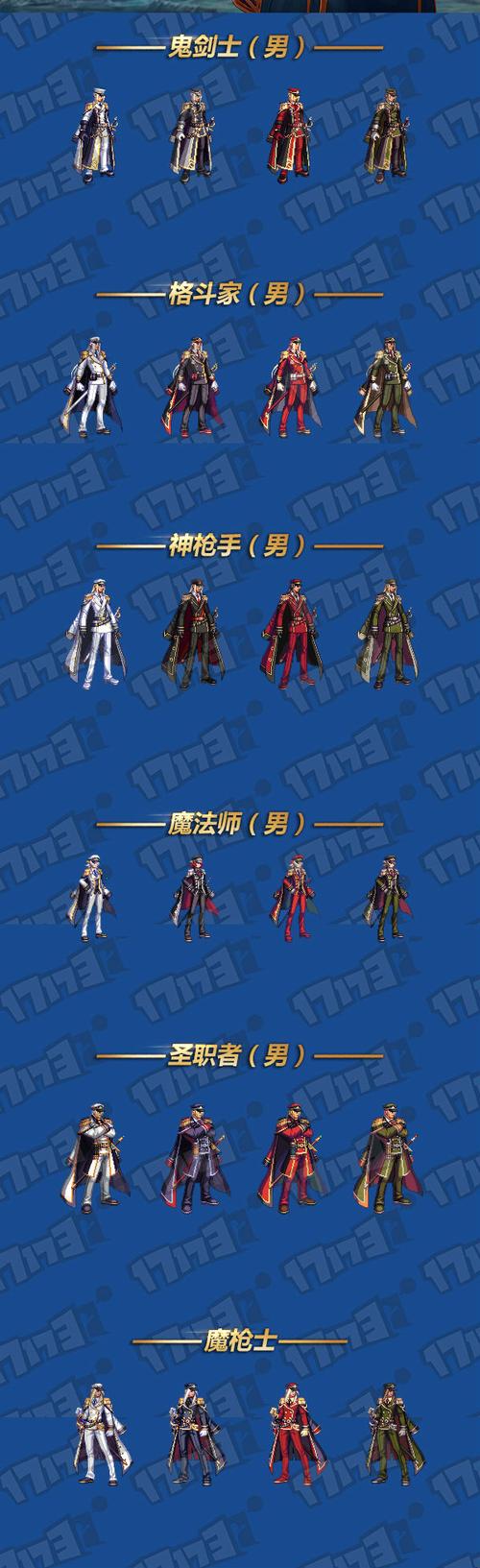 DNF:理性讨论,买7套国庆套为了追忆天空,值得吗?