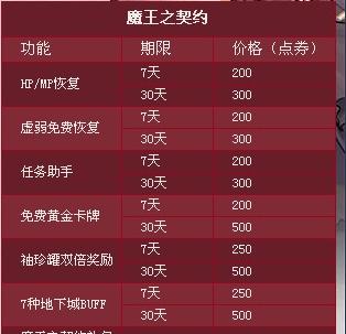 dnf魔王契约自动修理怎么用