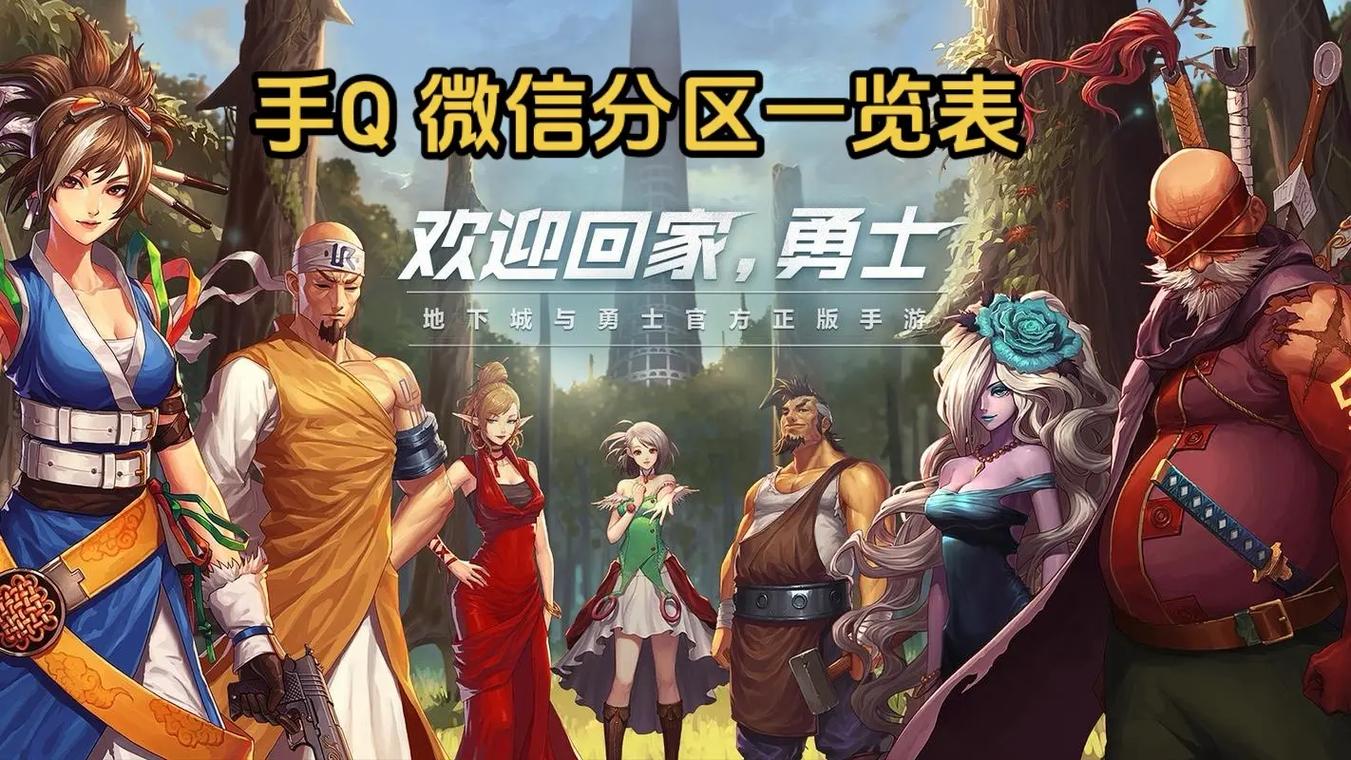 玩dnf手游用微信还是qqdnf手游微信和qq互通吗