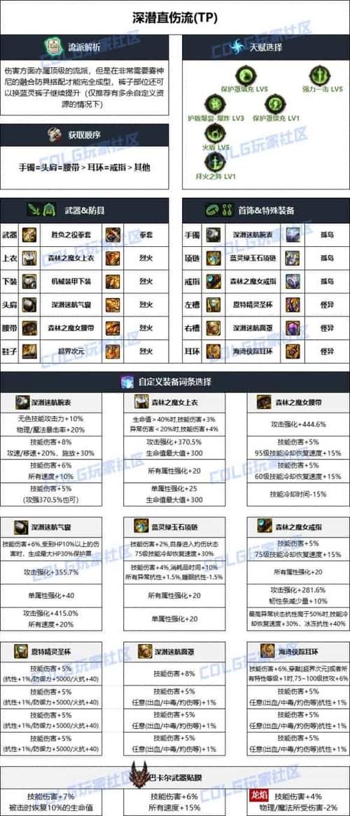 dnf男女散打哪个厉害