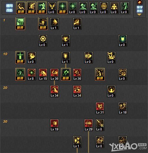 《dnf》精灵骑士技能加点攻略