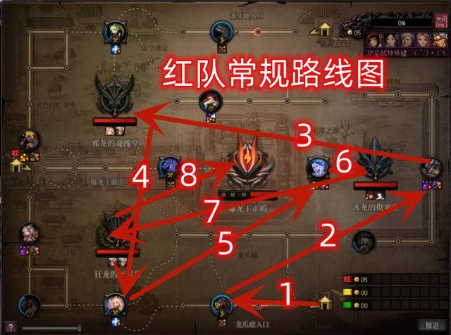 《DNF》巴卡尔攻坚战邪龙守门人通关方法
