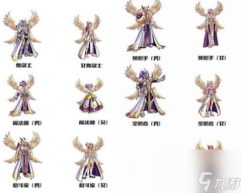 DNF国服所有天空套