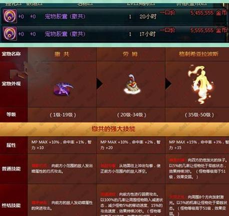 dnf金毛球宠物怎么样?