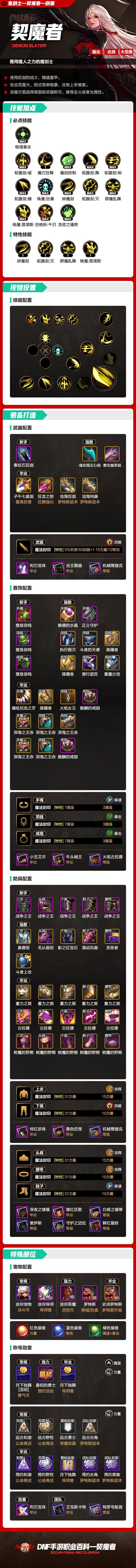 dnf金币寄售卖3千万手续费是多少