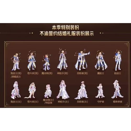 dnf结婚系统怎么结婚退婚离婚