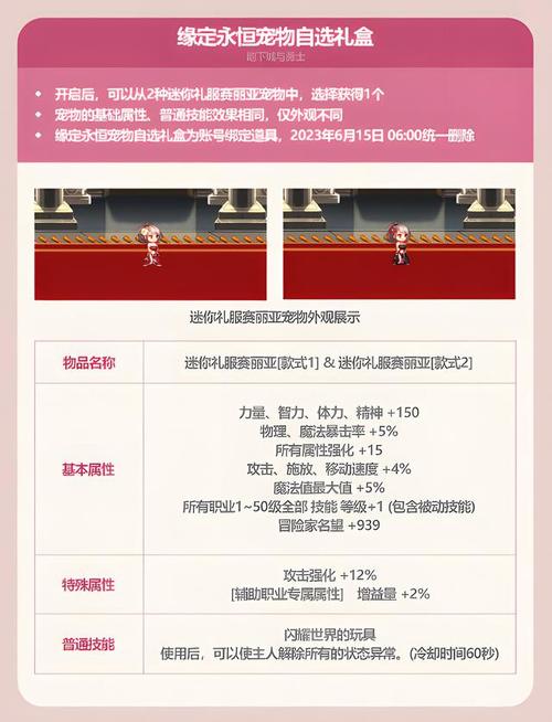 DNF2013年五一节出什么套装?