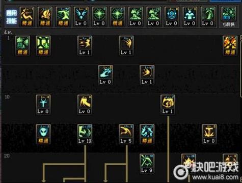 dnf复仇者连招(掌握必备的高效输出技巧)