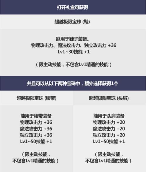 DNF2016国庆套礼包介绍国庆套时装展示