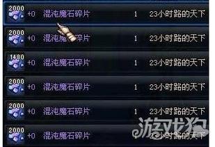 dnf95级混沌魔石有什么用