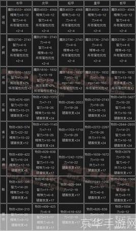 dnf混沌魔石碎片有什么用