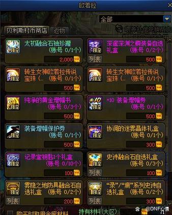 dnf守护之风之礼盒辅助装备为何打不开