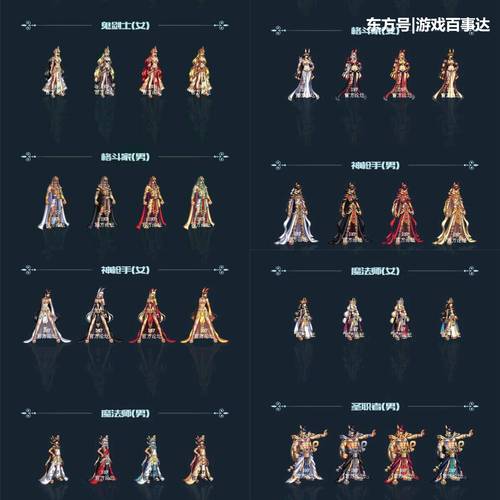 dnf国庆套多少钱一套