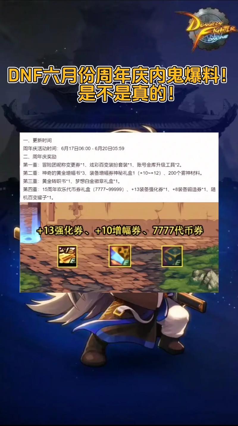 dnf周年庆多少级可以参加-周年庆参加等级限制介绍