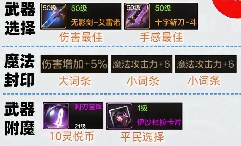dnf里怎么合成噬魂武器85