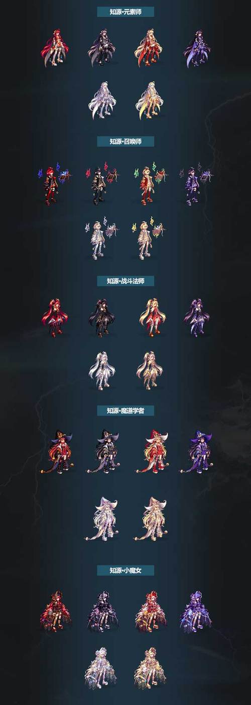 dnf2013蛇年春节套大概多少钱