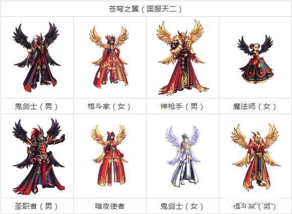 dnf天空dnf天空套大全1到12国服天空套1到12套外观