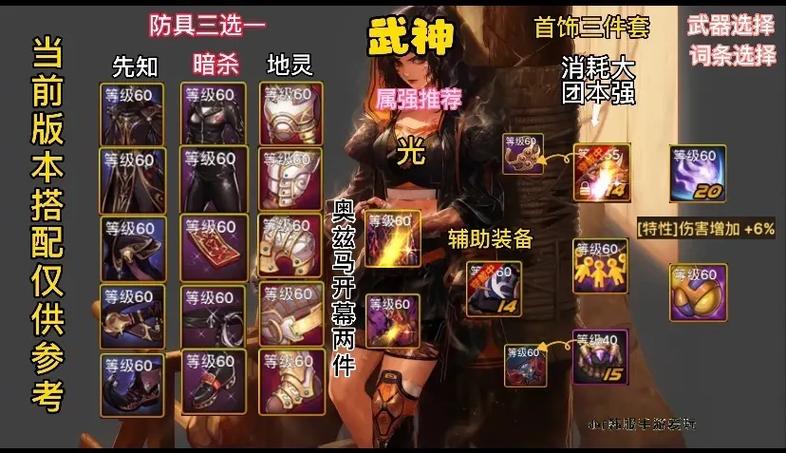 dnf60版本千年之光搭配