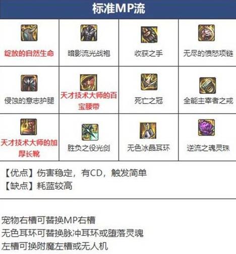 女鬼剑四个职业分别用什么武器