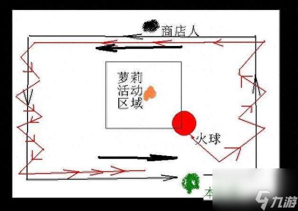 dnf绝望之塔96层怎么打