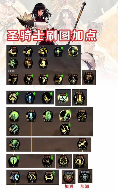 dnf装备强化模拟器?dnf武器强化模拟?
