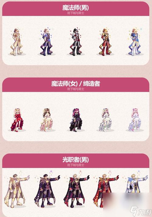 DNF模拟器在那里下载啊?怎么用啊?