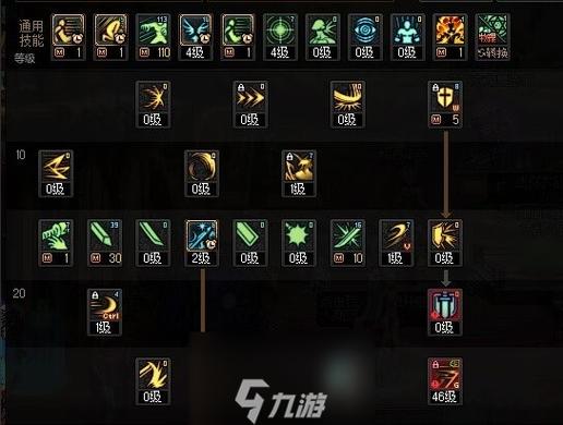 dnf剑宗加点,dnf剑宗加点护石