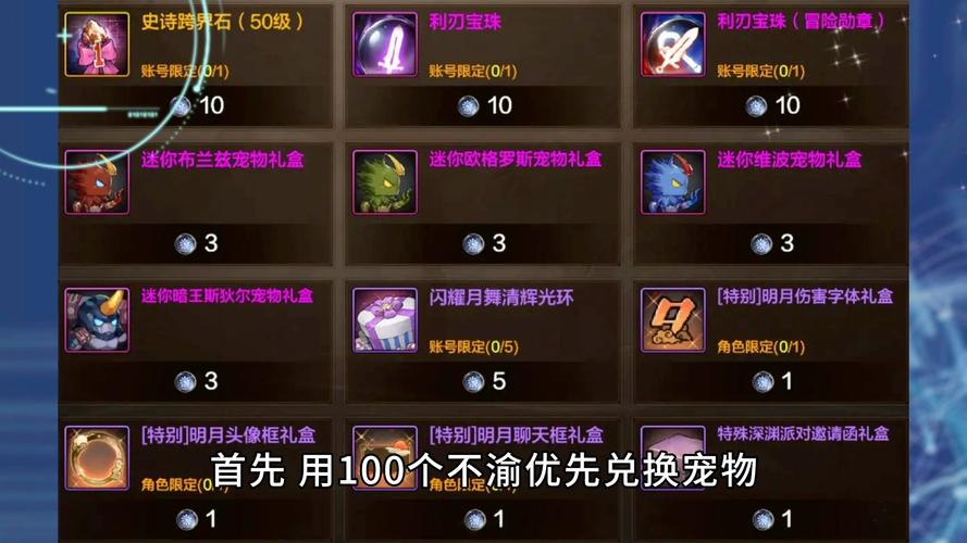 地下城与勇士dnf怎么摆摊,dnf摆摊方法