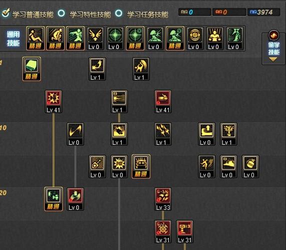 什么是DNF??快快