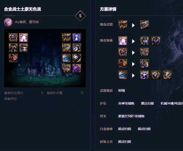 dnf魔枪士哪个职业值得玩