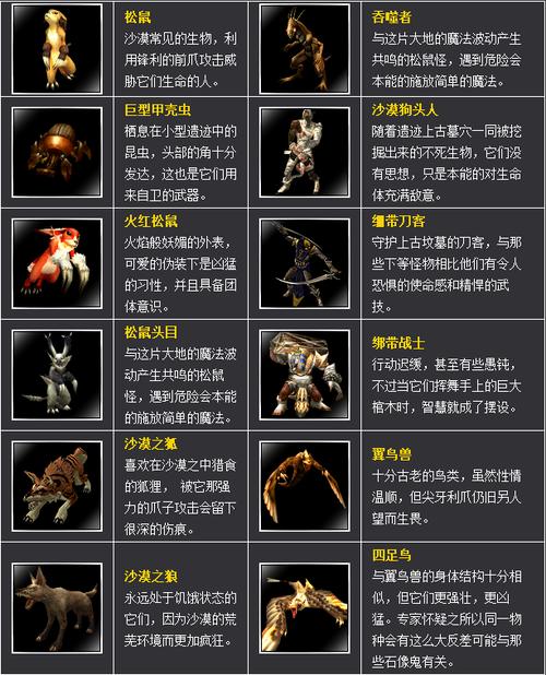 新惊天动地升级攻略?新惊天动地副本掉落大全?