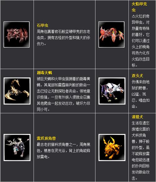 新惊天动地升级