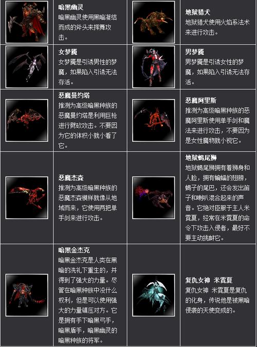 新惊天动地150去哪升级
