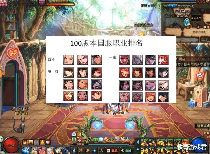 近来来说dnf中,什么职业比较下水道?