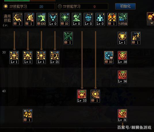 DNF为何三觉后奶爸不受欢迎了?而之前不看好的奶萝,却能成大佬最爱?_百...