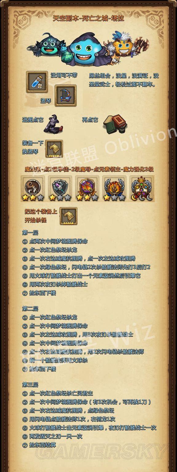 死亡城攻略?死亡城市攻略?