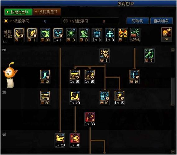 dnf鬼泣加点