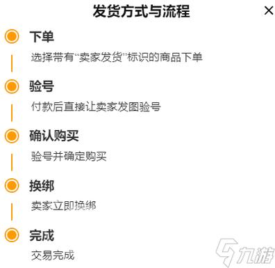 dnf交易平台哪个好,dnf交易app?