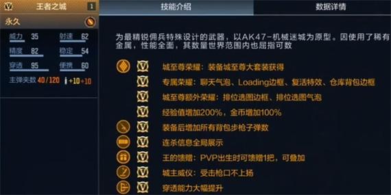 穿越火线手游王者之武图文攻略
