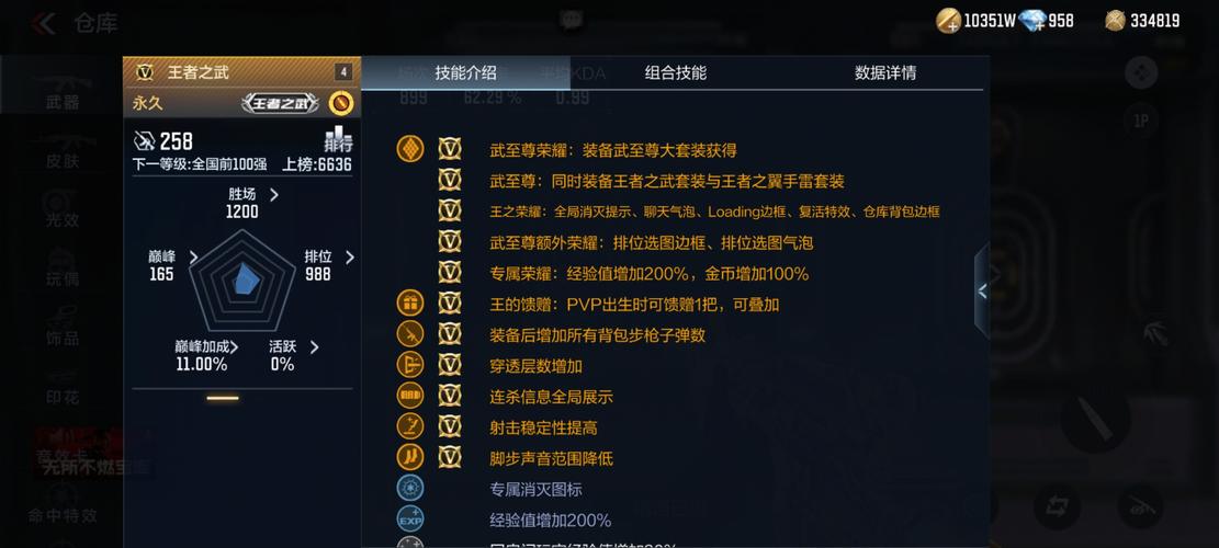 穿越火线手游悠悠水晶获得攻略