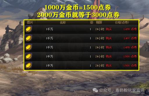 关于dnf金币交易平台的信息